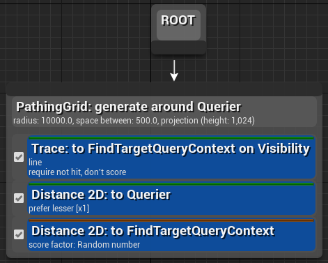 EQS Diagram